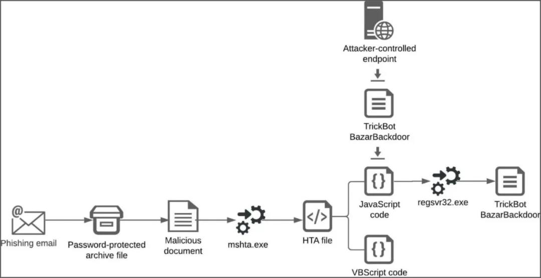 1639039741561175.jpg 6.jpg